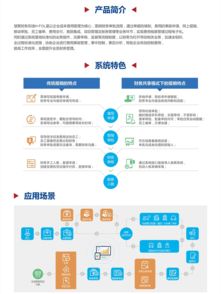 東軟慧聚發布SaaS集成產品，開啟云端應用大生態新篇章