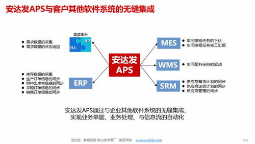 安達發(fā)照明工廠 APS計劃排產(chǎn)排程排單軟件，點亮智能制造的最強大腦